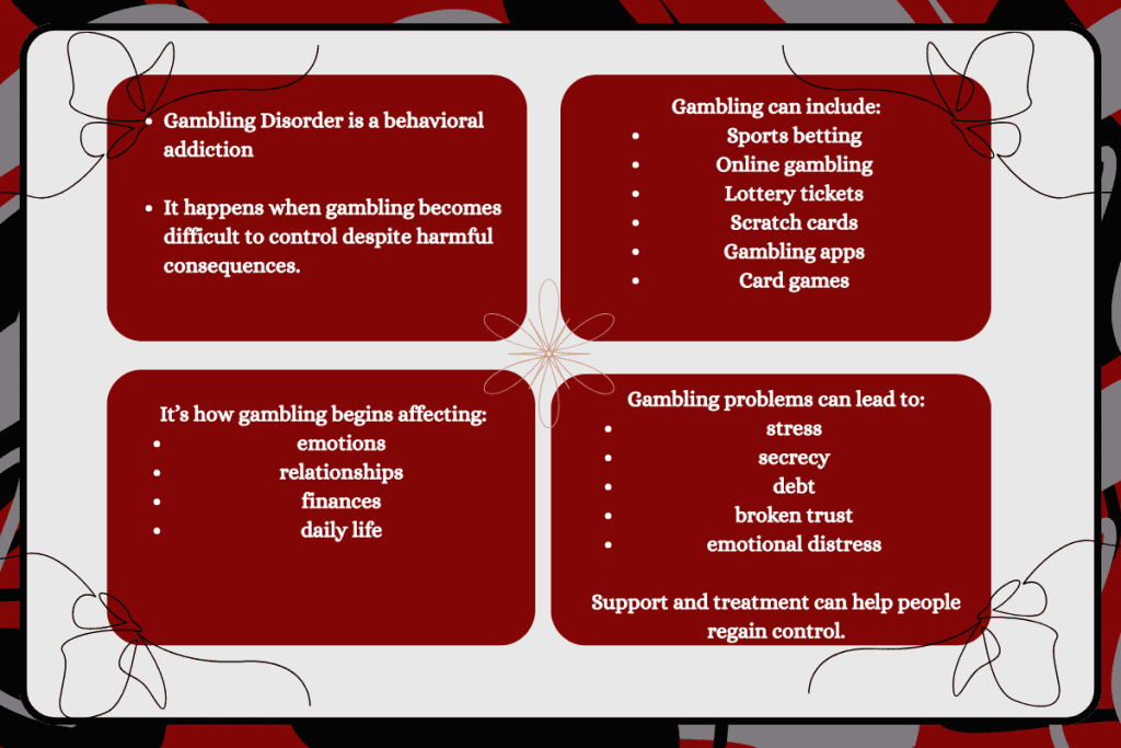 What Is Gambling Disorder
