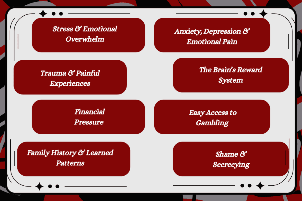 Causes of Gambling Addiction