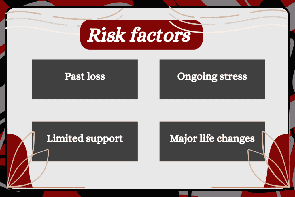 What Is Adjustment Disorder: Risk Factors