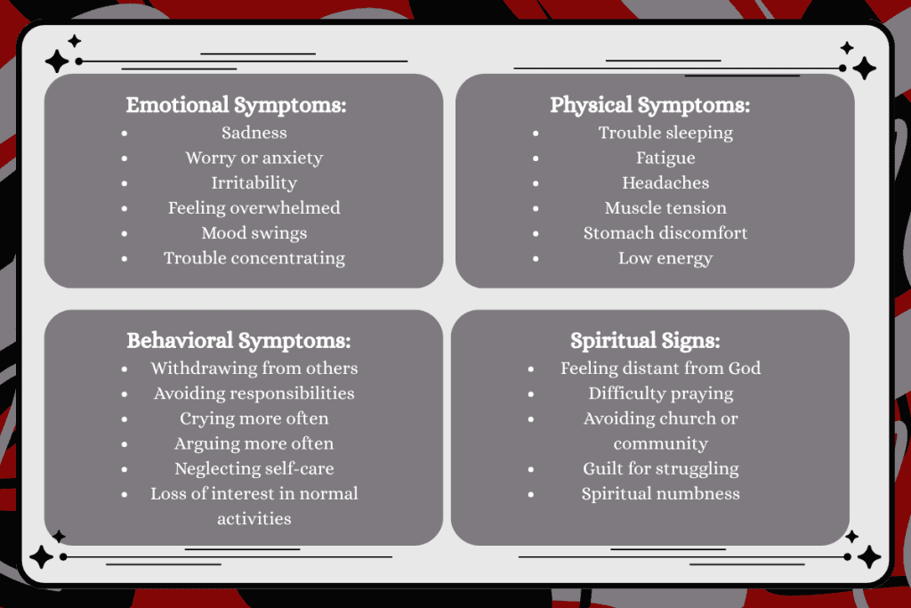 Adjustment Disorder Symptoms