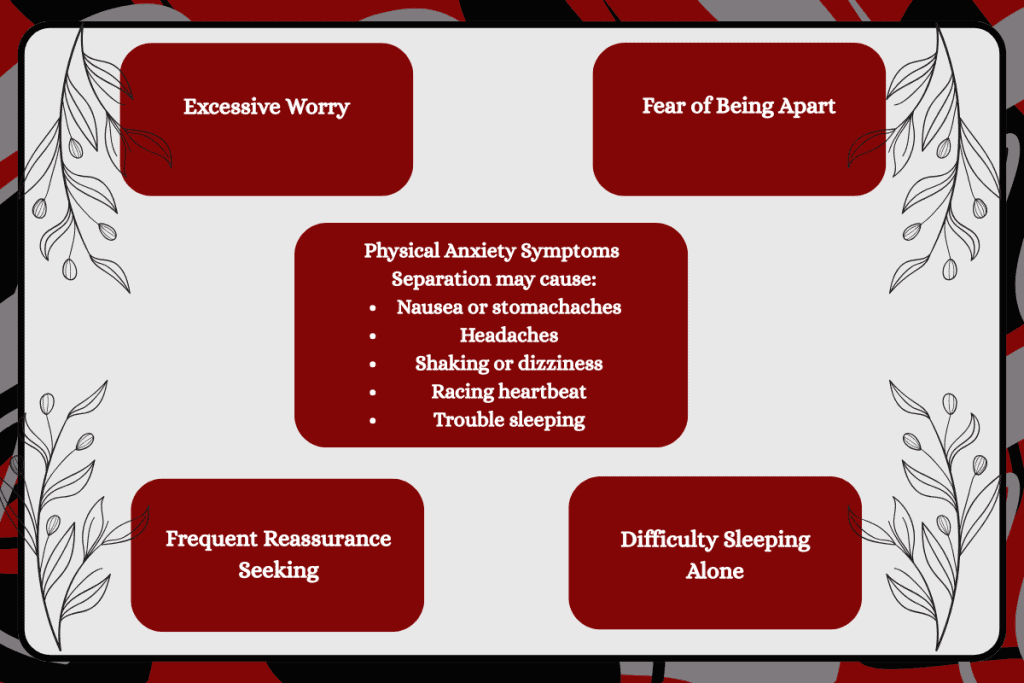 separation anxiety disorder
